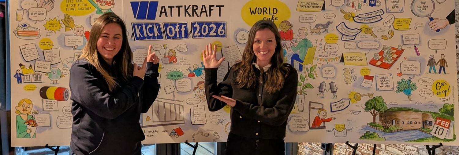 Eventcase- Wattkraft Benelux